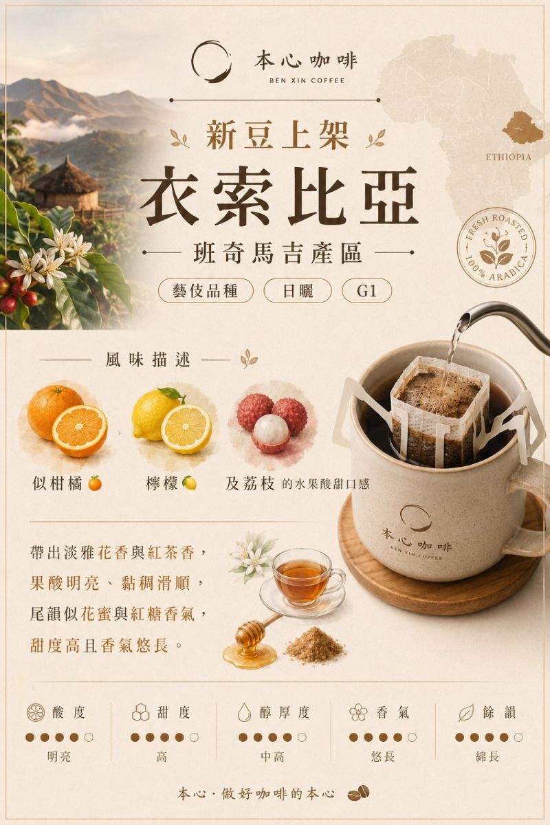 衣索比亞 班奇馬吉產區 藝伎品種 日曬 G1